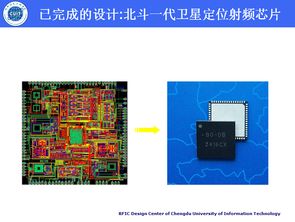 北斗一代衛(wèi)星定位射頻芯片與模塊的自主研發(fā)之路